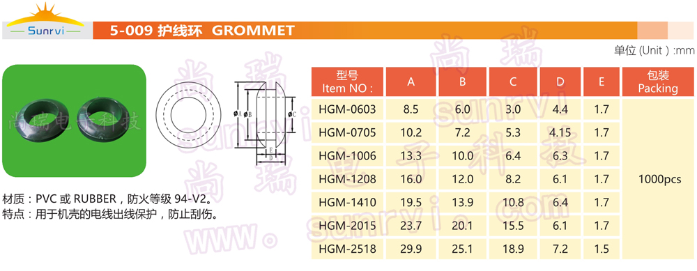 5-009 护线环.jpg