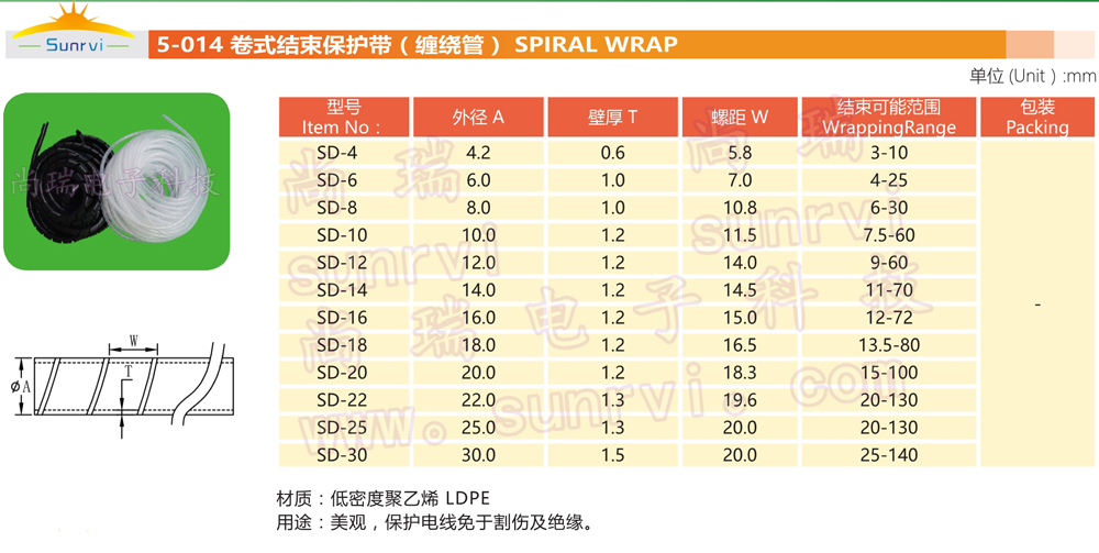 5-014 卷式结束保护带（缠绕管）.jpg