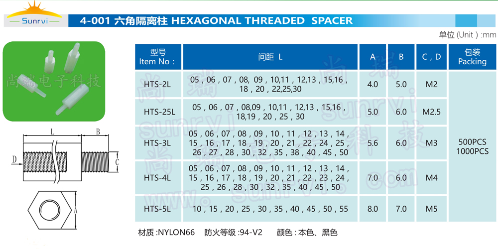 4-001 HTS六角隔离柱.jpg