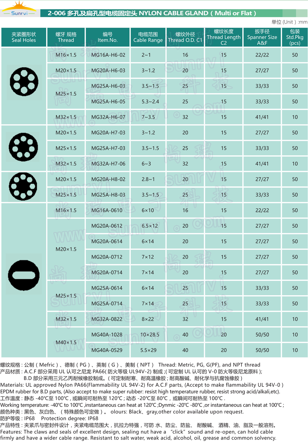 2-006 多孔扁孔电缆固定头.jpg