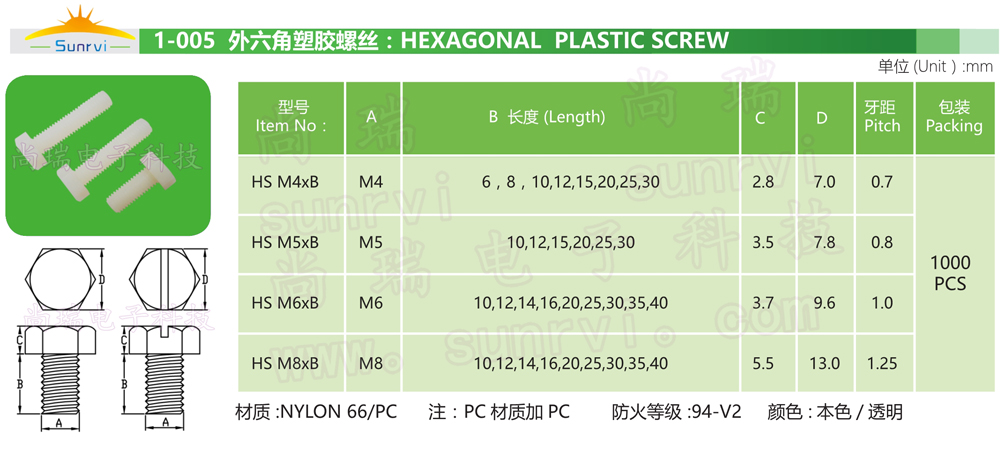 1-005 外六角塑胶螺丝.jpg